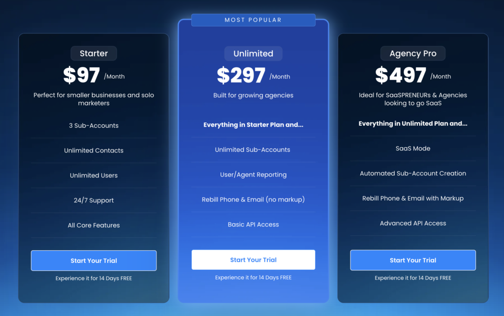 GoHighLevel Pricing Plan